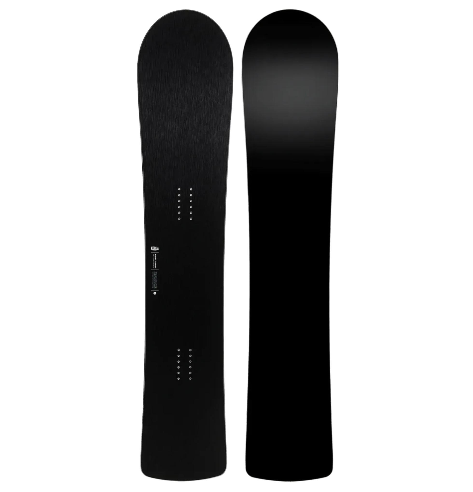 koruabullettrainplus